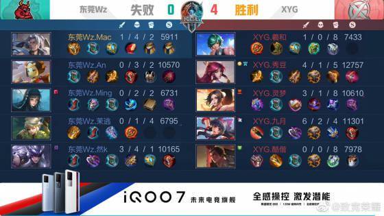 放大核心