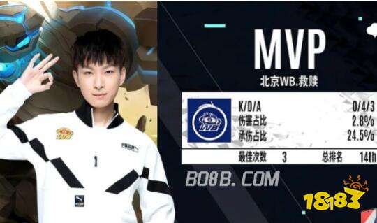 箭绝对核心 箭绝对核心