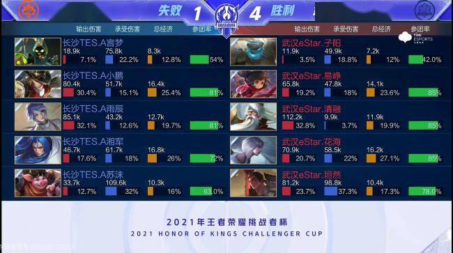 让红魔的控 让红魔的控