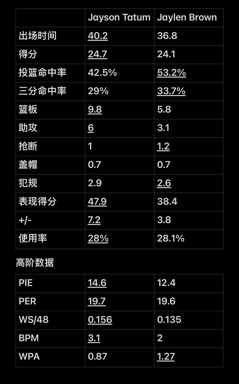 队友立刻前